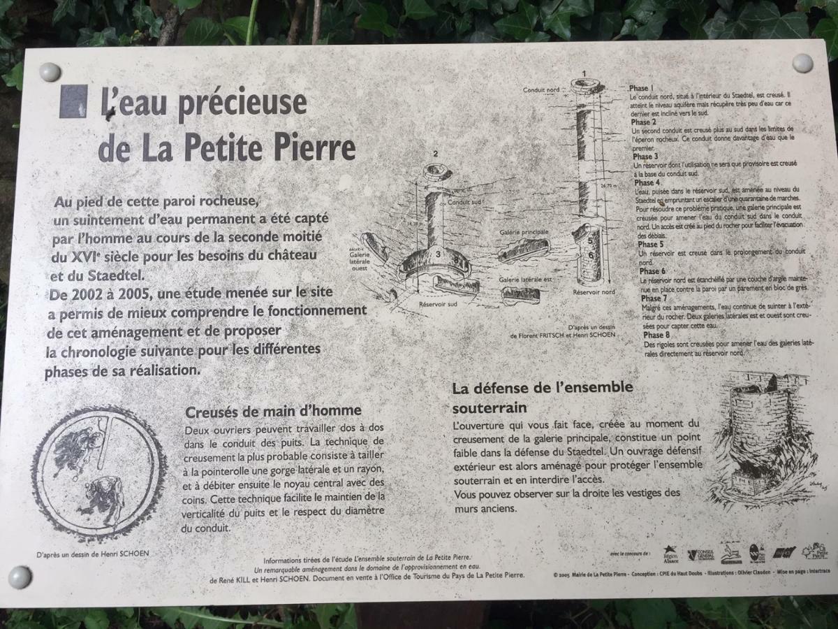 La Dependance De La Villa Des Oiseaux - La Petite Pierre Luaran gambar